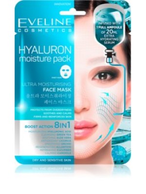 Hyaluron Moisture Pack σούπερ ενυδατική καταπραϋντική υφασμάτινη μάσκα Eveline Cosmetics 